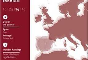 Iberian Market - First, Second & Third Quarter 2014